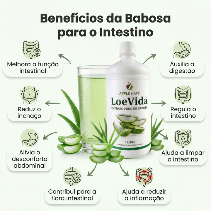 LoeVida® – Suco de Babosa -Extrato Concentrado Natural